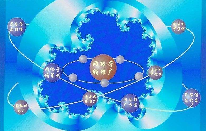 大成镇新媒体运营企业需要掌握的网络推广技巧有哪些